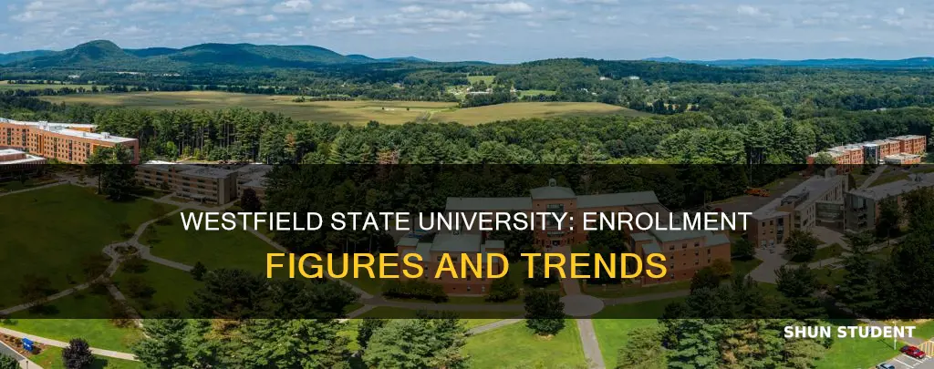 how many students go to westfield state university