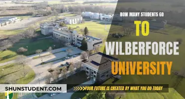 Wilberforce University: A Small School with a Big Impact