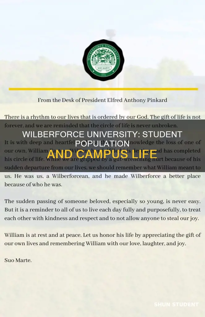 how many students go to wilberforce university