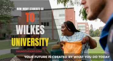 Wilkes University: A Student-Centric Campus Community