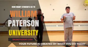 Exploring William Paterson University's Student Population