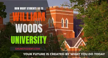 William Woods University: Student Population and Campus Life