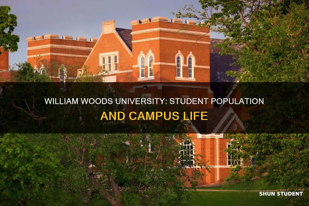 how many students go to william woods university