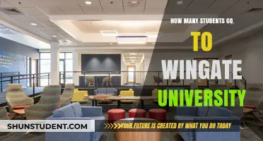 Wingate University: Student Population and Campus Life