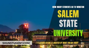 Winston-Salem State University: Student Population and You