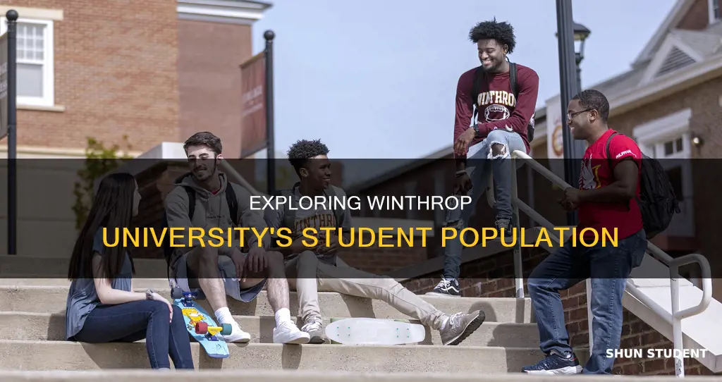 how many students go to winthrop university