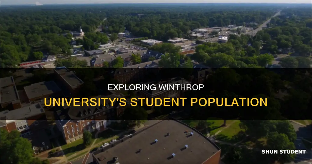 how many students go to winthrop university