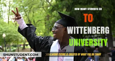 Exploring the Student Population at Wittenberg University