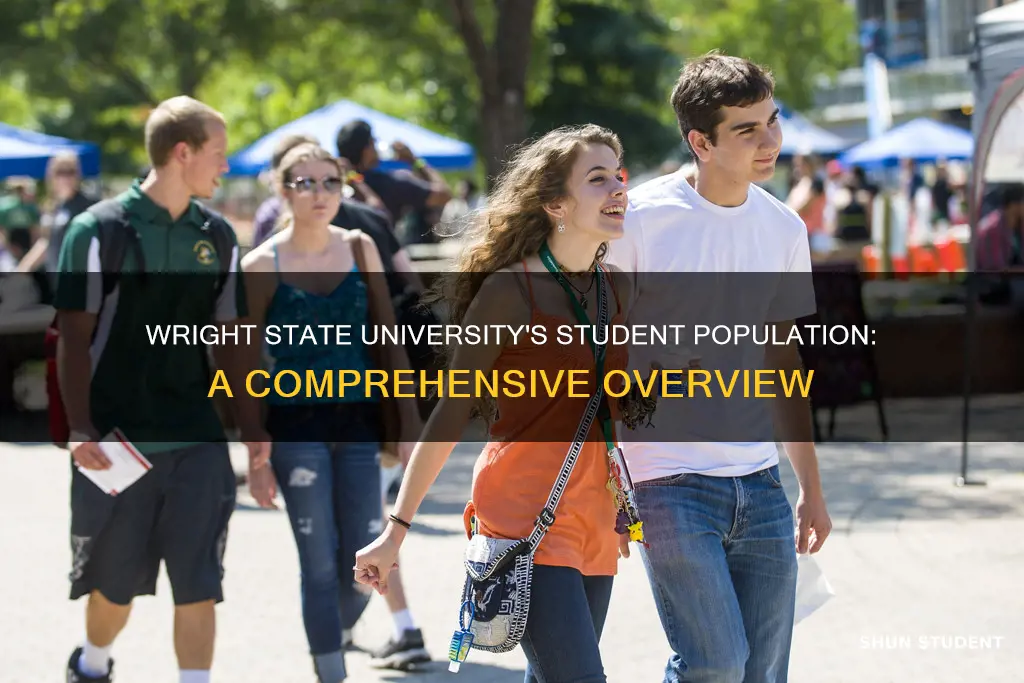 how many students go to wright state university