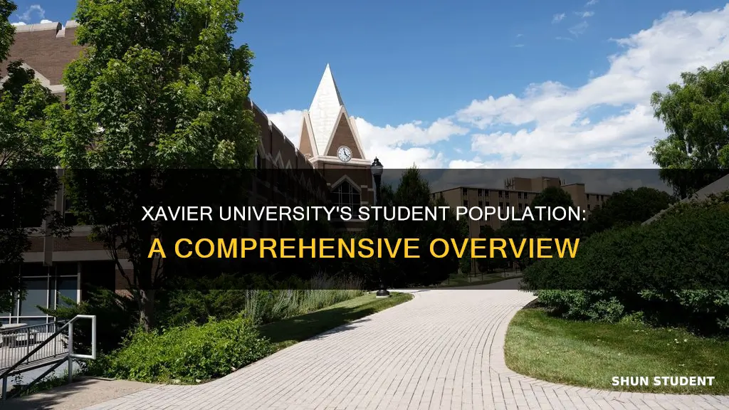 how many students go to xavier university