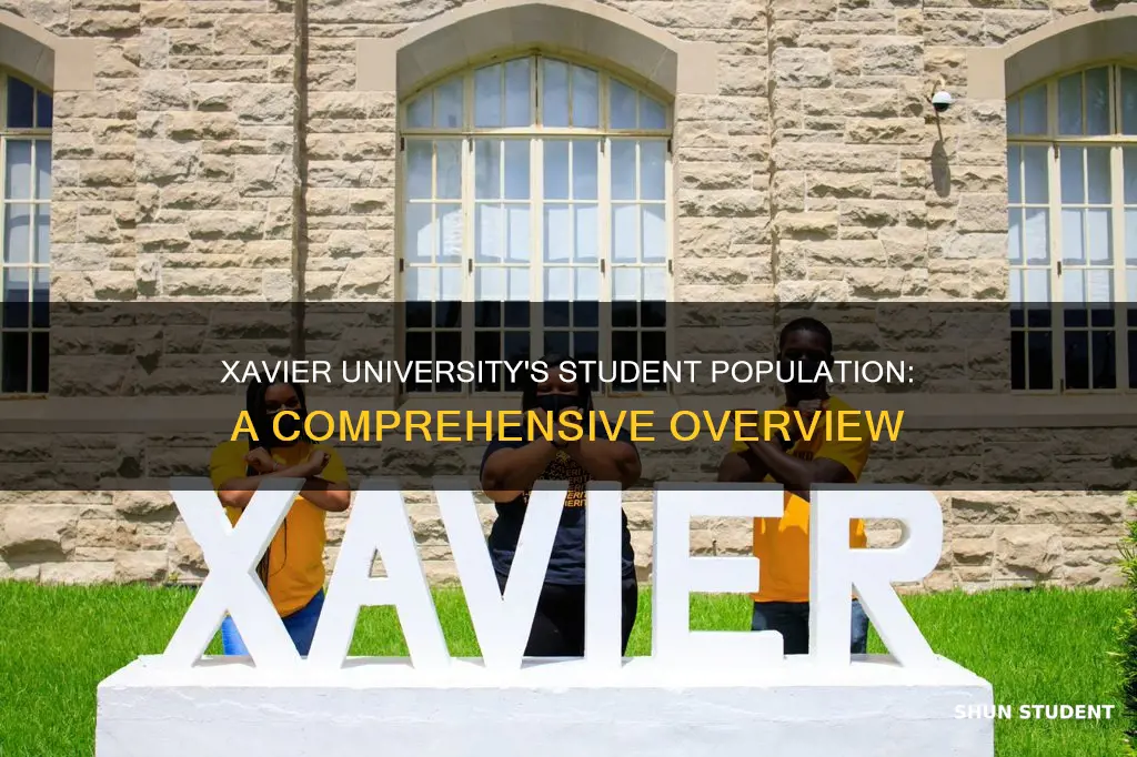 how many students go to xavier university