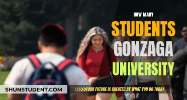 Gonzaga University's Student Population: A Comprehensive Overview