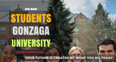Gonzaga University's Student Population: A Comprehensive Overview