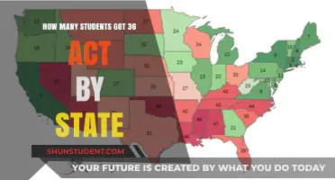 State-by-State Breakdown: Students Achieving a Perfect 36 on the ACT