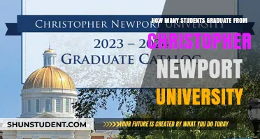 Graduates of Christopher Newport University: The Numbers