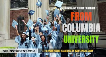 Graduation Rates: Columbia University's Student Success Story