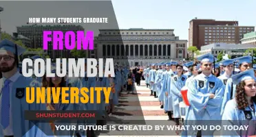 Grad Stats: Columbia University's Numbers