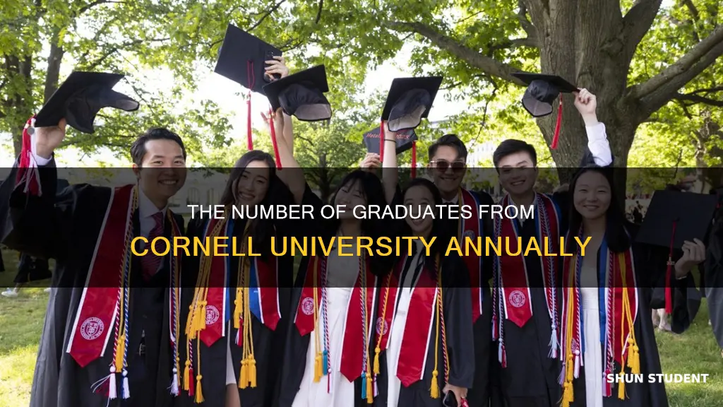 how many students graduate from cornell university