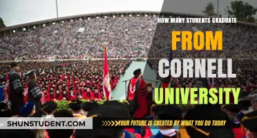 Cornell University's Graduation Rates: A Comprehensive Overview
