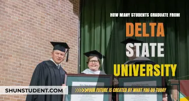 University Graduates: Delta State's Numbers