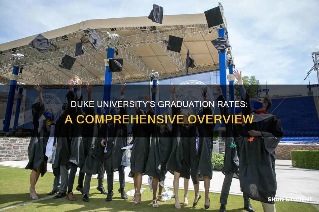 how many students graduate from duke university
