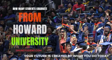 The Number of Graduates from Howard University Revealed