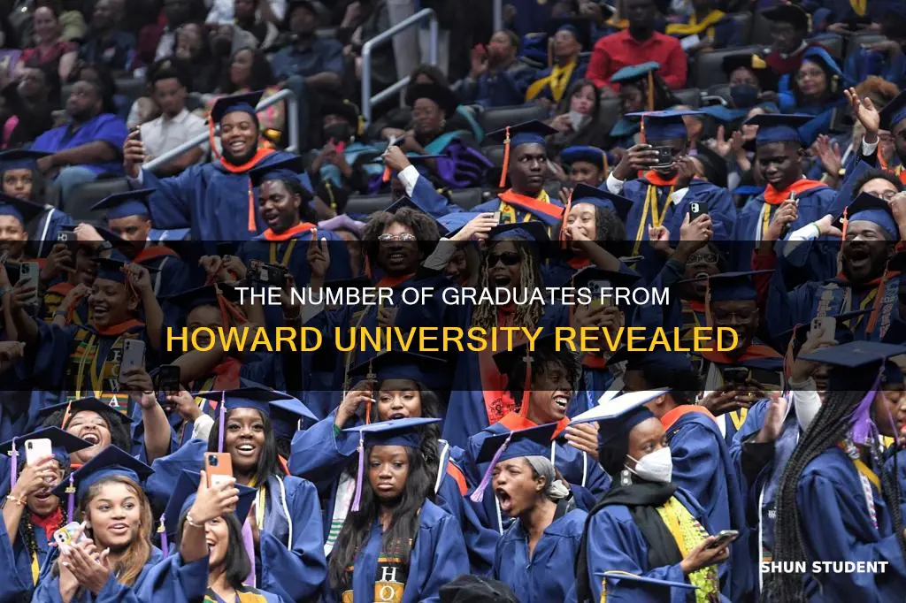 how many students graduate from howard university