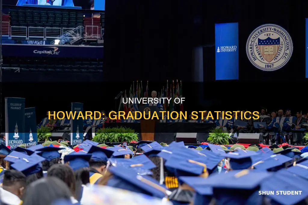 how many students graduate from howard university