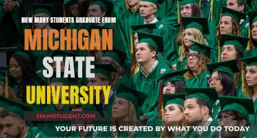 Michigan State University's Graduating Class Sizes Revealed