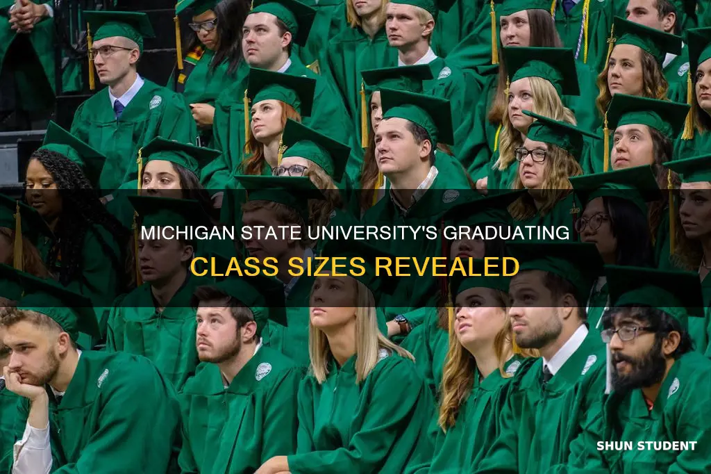 how many students graduate from michigan state university