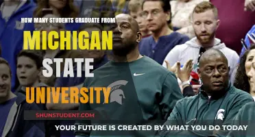 Spartans' Graduation: MSU's Annual Alumni Numbers