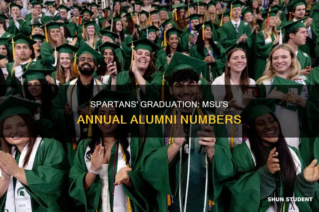 how many students graduate from michigan state university