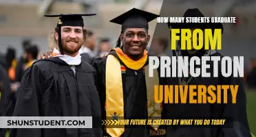 Princeton University's Graduation Rates: How Many Make the Cut?