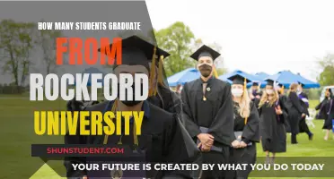 Rockford University's Graduation Rates: Unveiling the Numbers