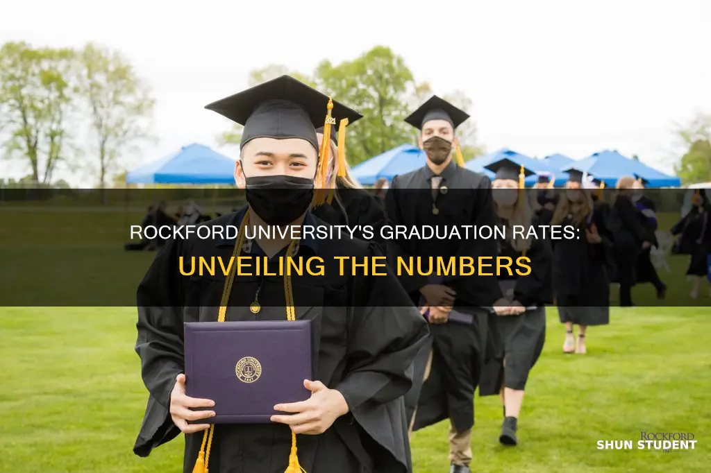 how many students graduate from rockford university