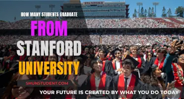 Stanford University's Graduation Rates: How Many Make the Cut?