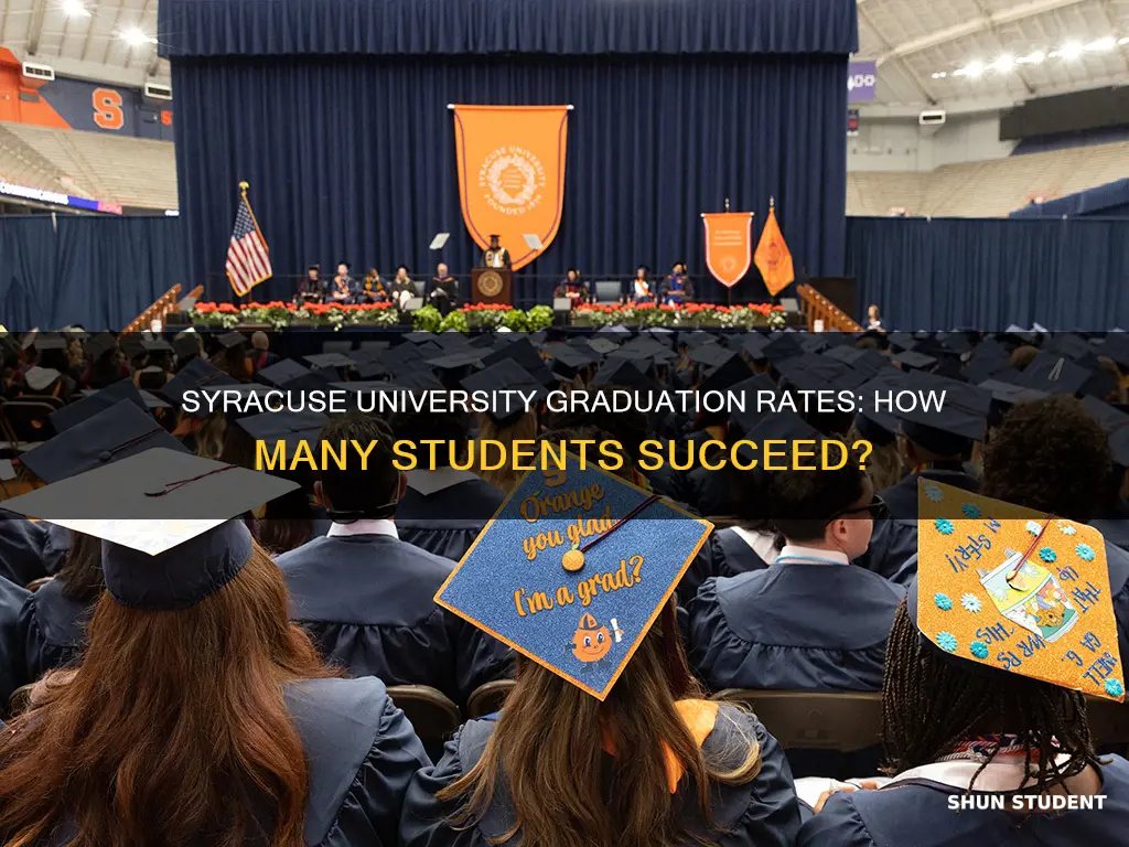 how many students graduate from syracuse university