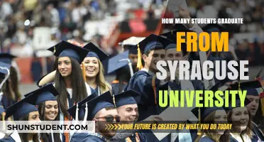 Syracuse University's Graduation Rates: A Comprehensive Overview