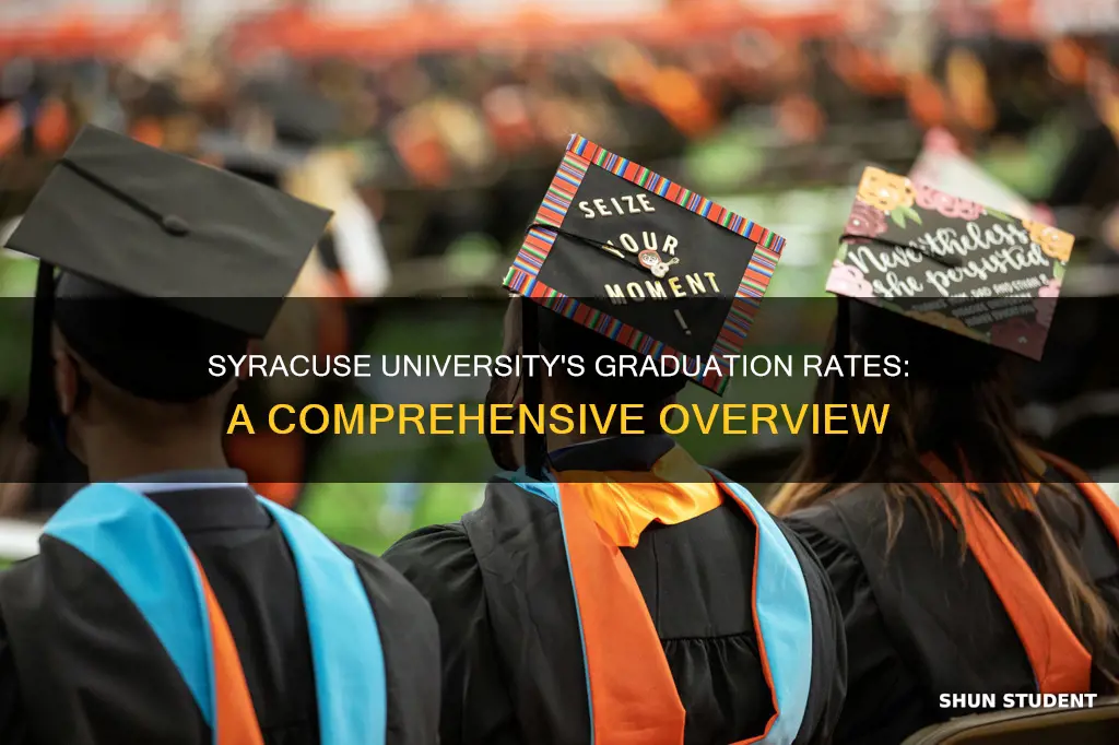 how many students graduate from syracuse university
