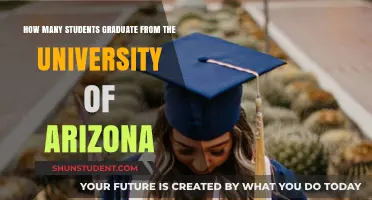 Arizona's University: Graduating Student Numbers Revealed