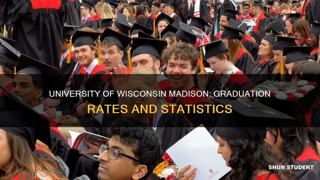 how many students graduate from the university of wisconsin madison