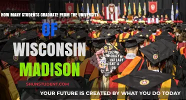 Graduation Rates at University of Wisconsin-Madison: An Overview