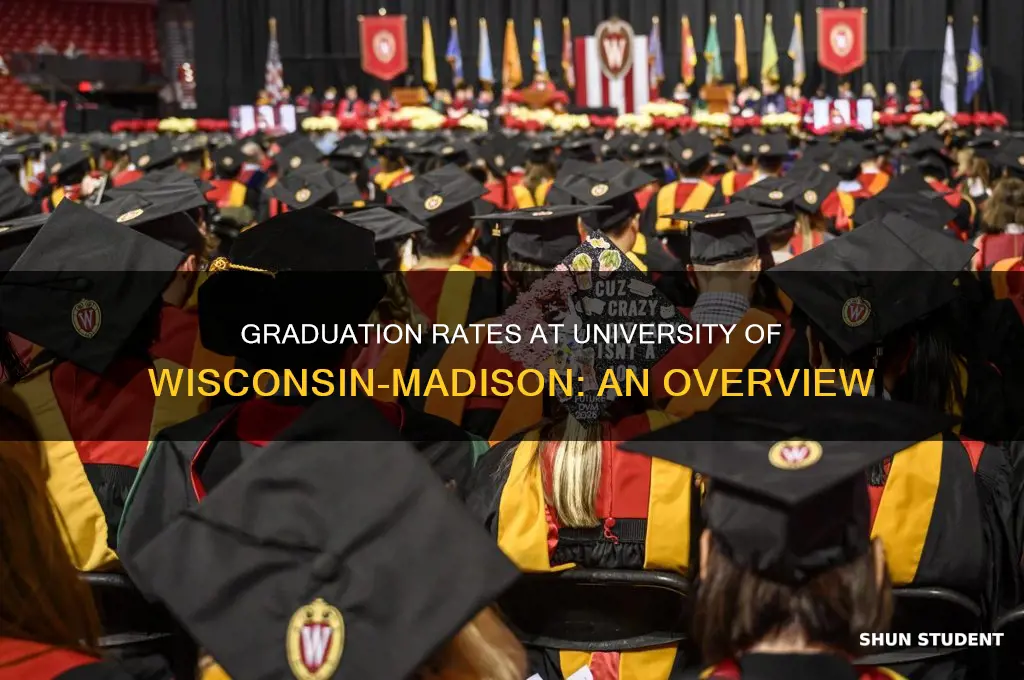 how many students graduate from the university of wisconsin madison