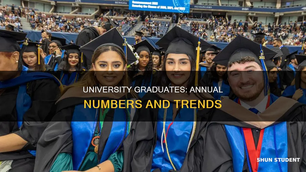 how many students graduate from university each year