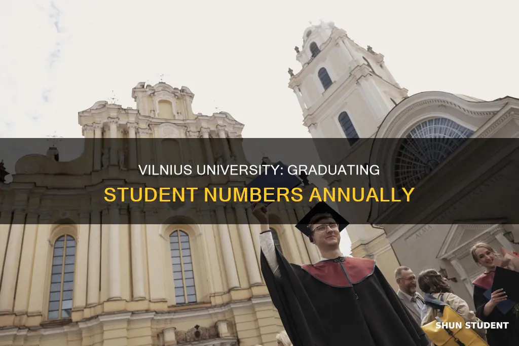 how many students graduate from vilnius university per year