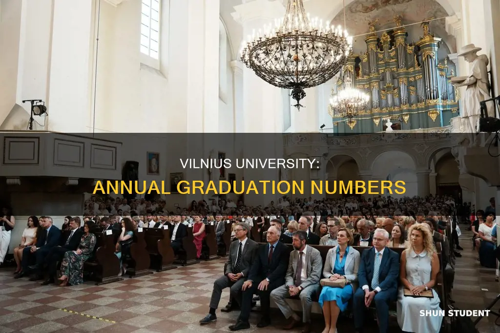 how many students graduate from vilnius university per year