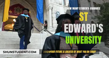 St. Edward's University: Graduation Rates and Student Success