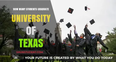 Texas Grads: How Many Students Graduate UT?