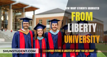 Liberty University's Graduation Rates: A Comprehensive Overview