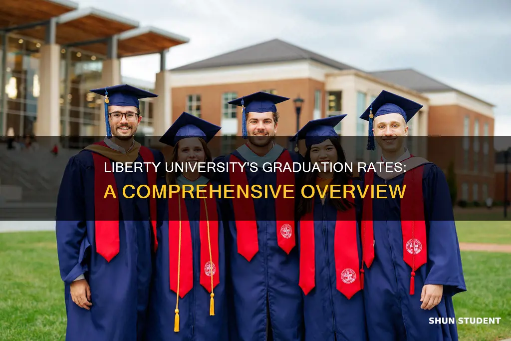 how many students graduated from liberty university